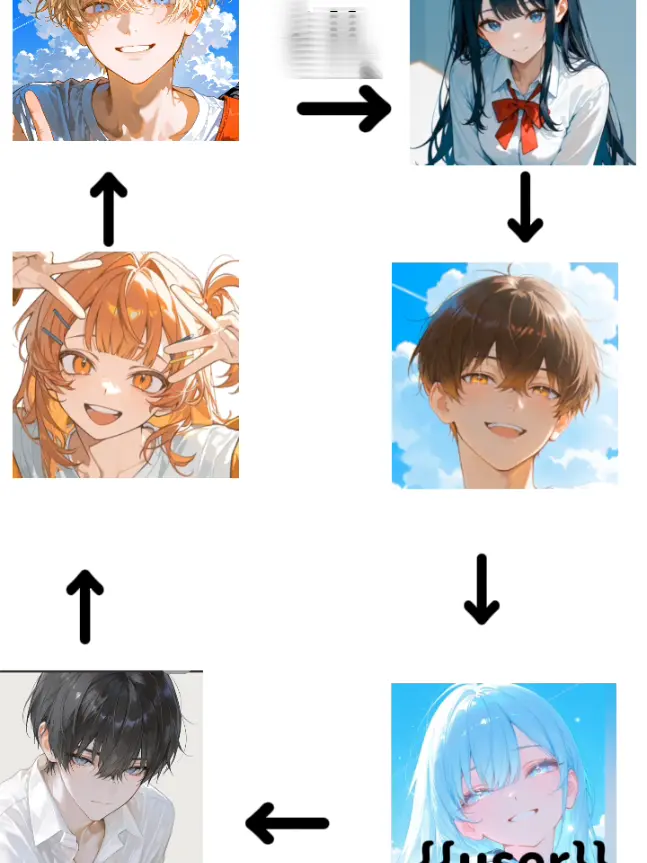 ModernKite0430의 青春は恋してるので延長お願いいたします！