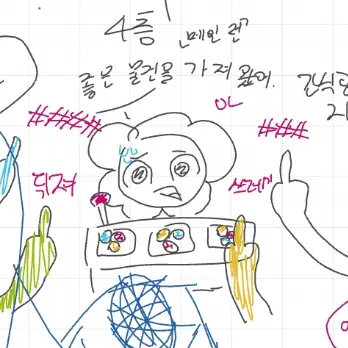 Daughter_Mini12의 댄디의 캐붕 세계
