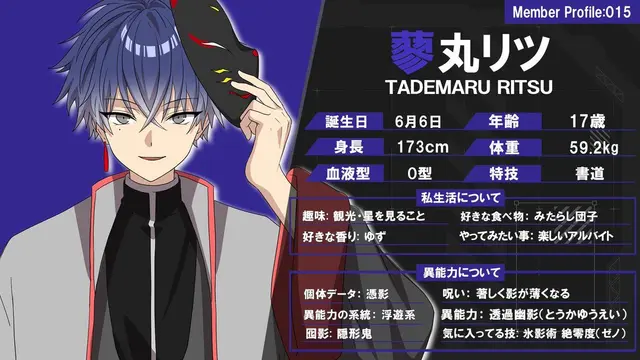 Profile image of 蓼丸リツ