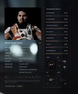 Profile image of Rick Martinez