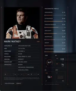 Profile image of Mark Watney