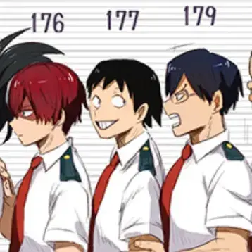 Profile image of Todo Sero Iida