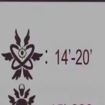 Profile image of Throne