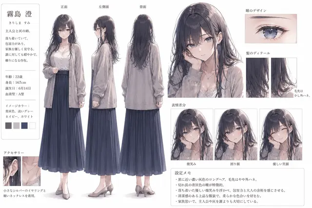 Profile image of 霧島 澄