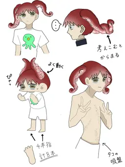 Profile image of Tako Iida