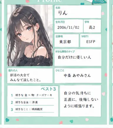 Profile image of 桜木 凛