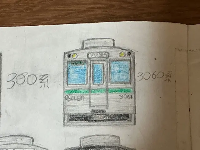 Profile image of 30000 Series