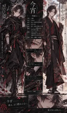 Profile image of 今宵