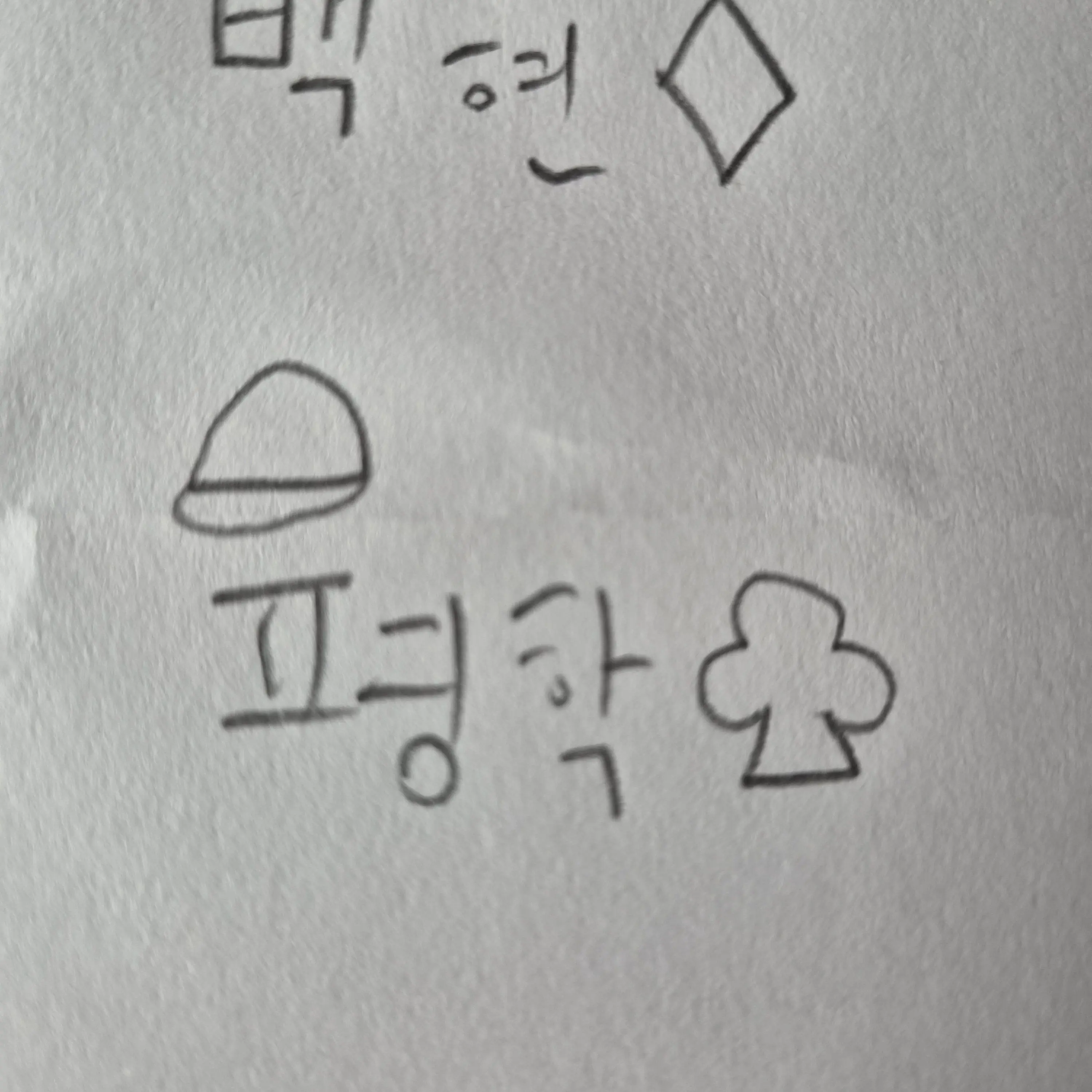 GruffWok8514의 고고프렌즈 중세시대