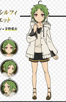 Profile image of シルフィ