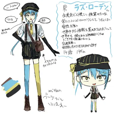 Profile image of ラズ