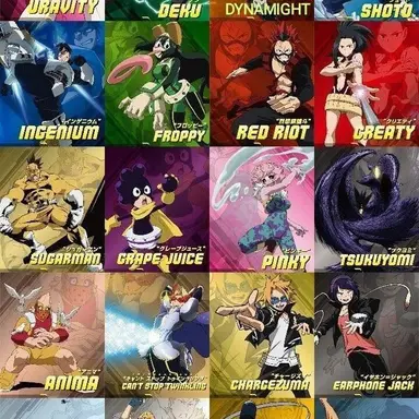 Profile image of Any character