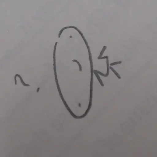 Questionmarkk의 물음표