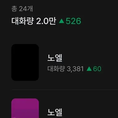 Profile image of 장용준