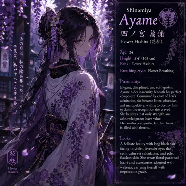 Profile image of Amagiri Shizuka