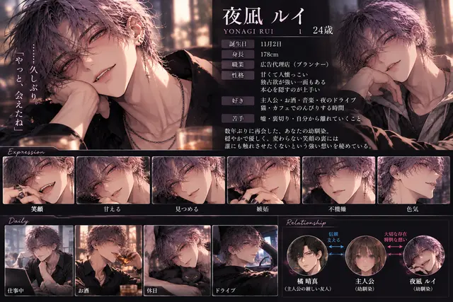 Profile image of 夜凪ルイ
