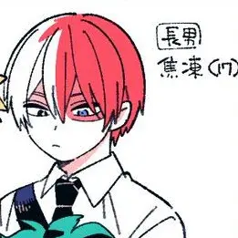 Profile image of 焦凍