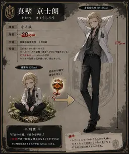 Profile image of 真壁 京士郎