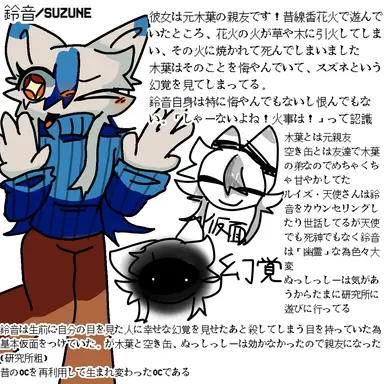 Profile image of 鈴音