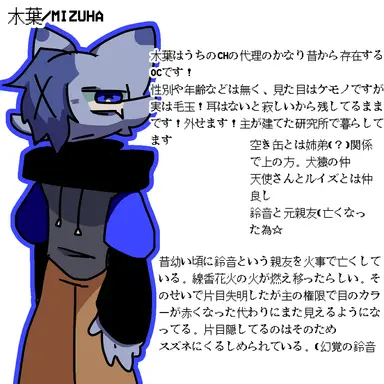 Profile image of Mizuha