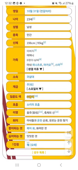 Profile image of 우즈이 텐겐