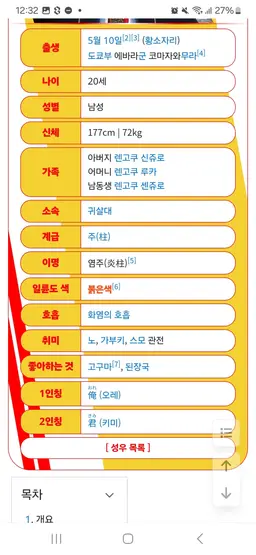 Profile image of 렌고쿠 쿄쥬로