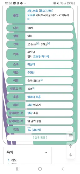 Profile image of 코쵸우 시노부