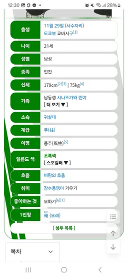 Profile image of 시나즈가와 사네미