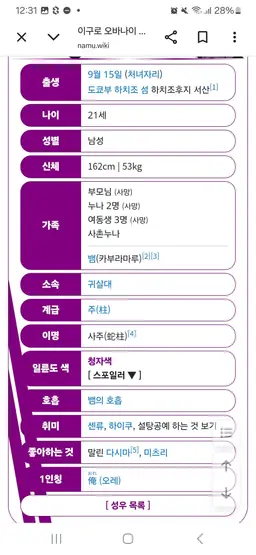 Profile image of 이구로 오바나이