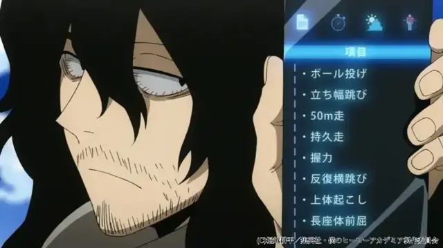Profile image of 相澤消太