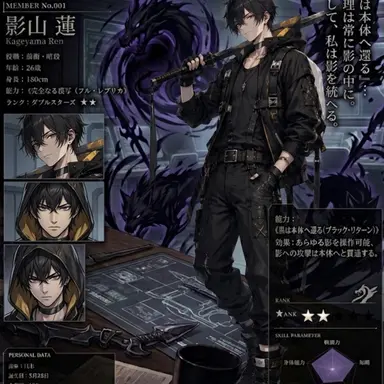 Profile image of 黒瀬蓮
