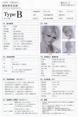Profile image of タイプB