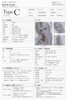 Profile image of タイプC