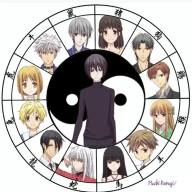 Profile image of 草摩家