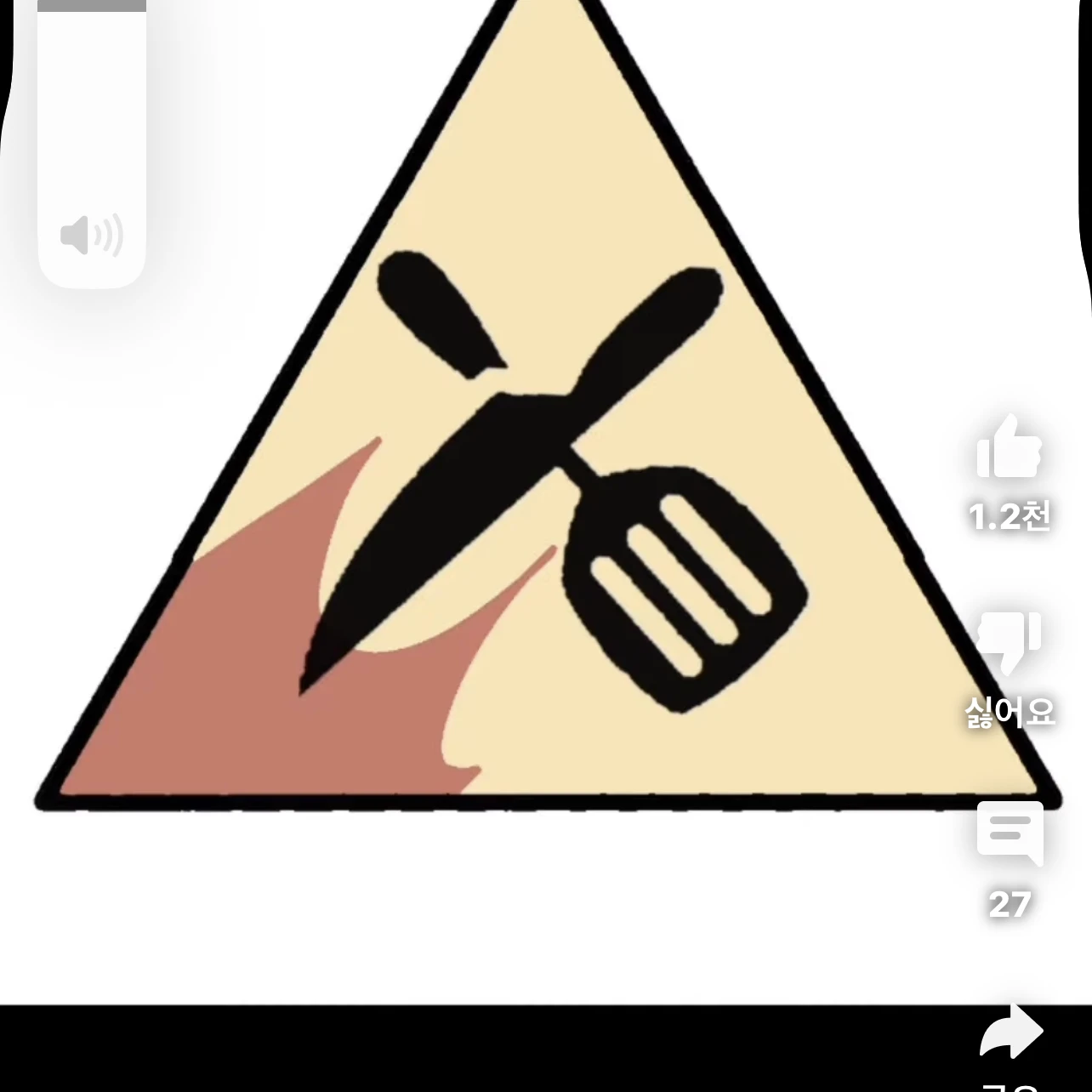 FPE