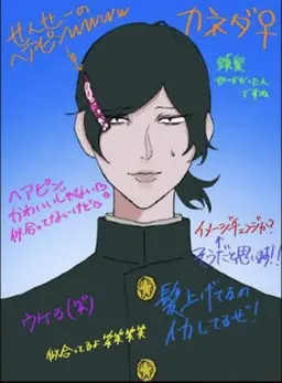 Profile image of カネダ