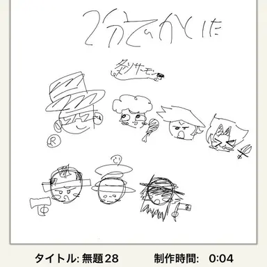 Profile image of ふぉーさけん達
