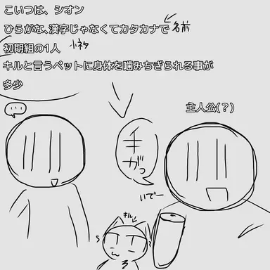 Profile image of オリキャラ