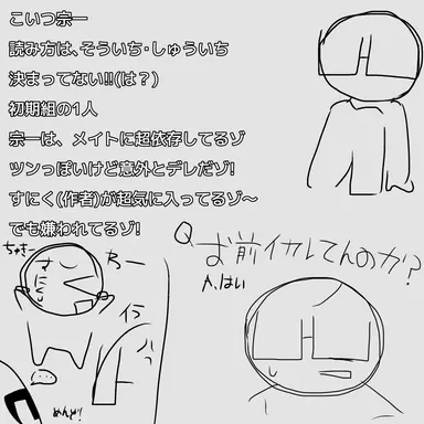 Profile image of オリキャラ