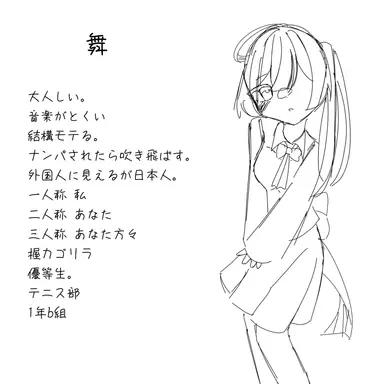 Profile image of 舞