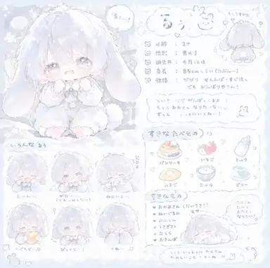 Profile image of るぅ