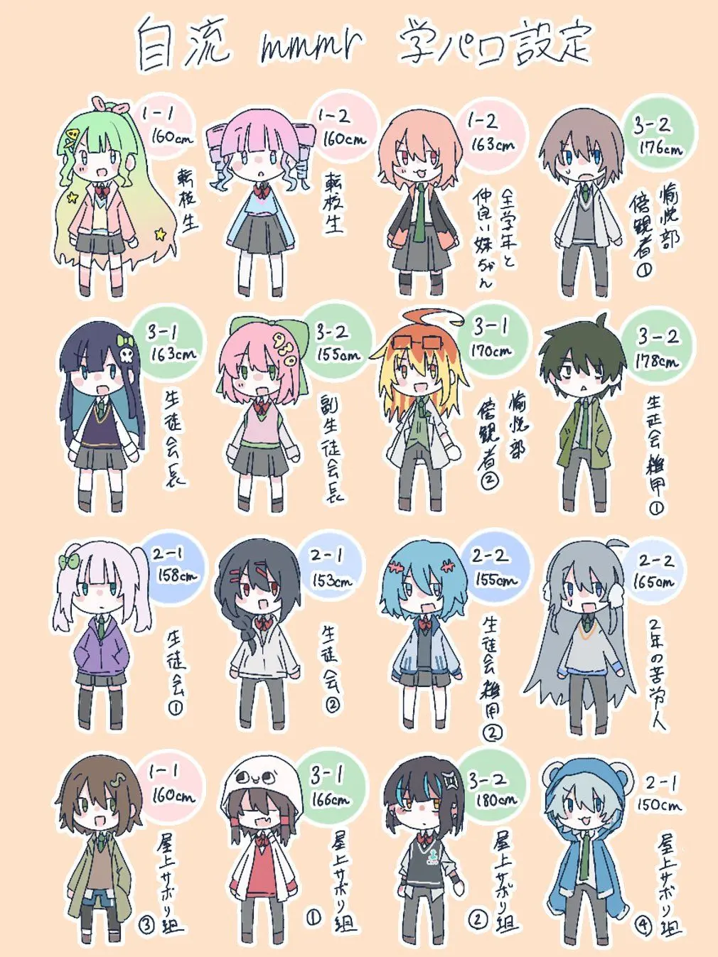 FairGuppy0639의 学生