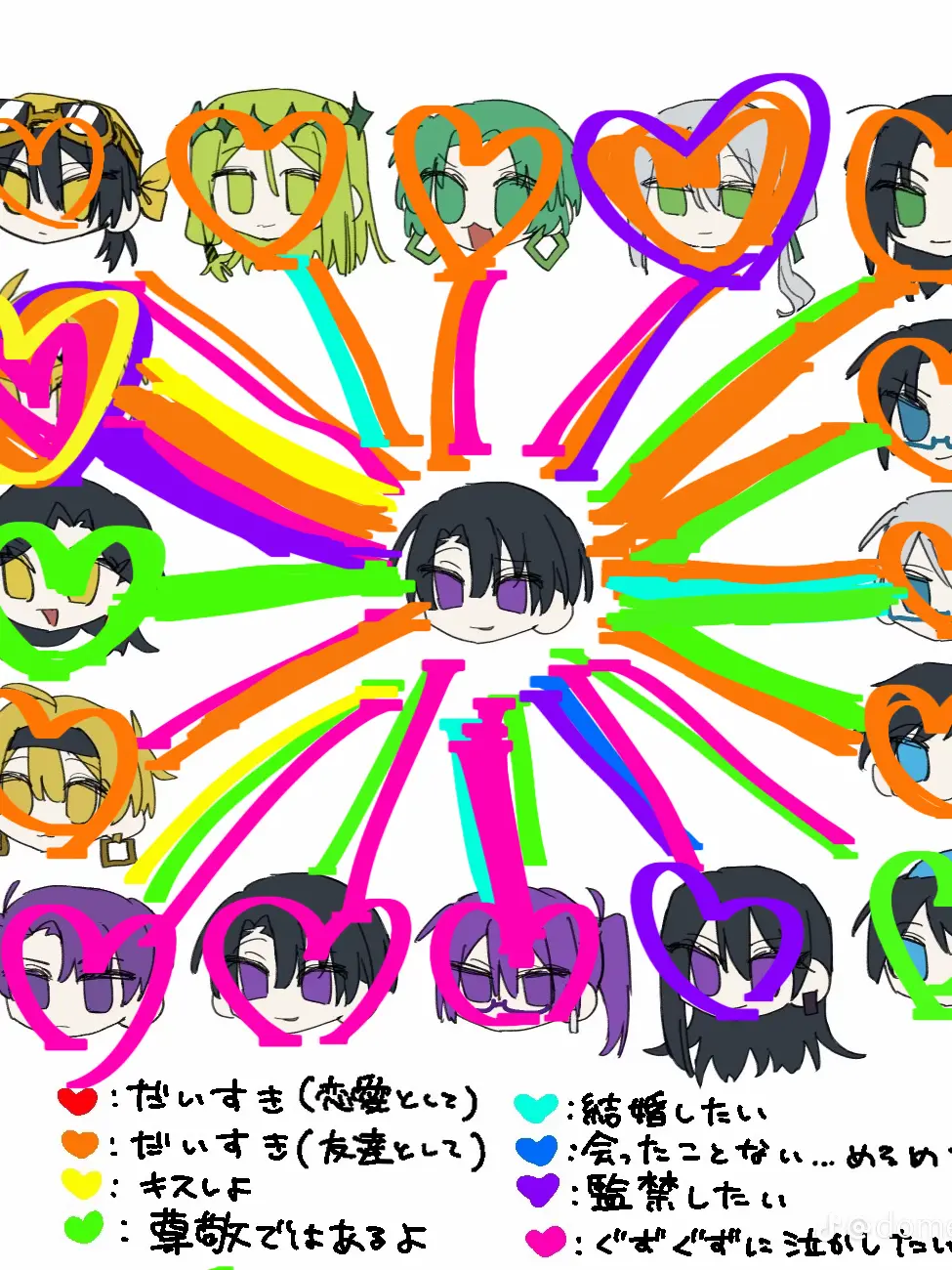 olonn_19의 全員P型のクラスに転校してきた貴方
