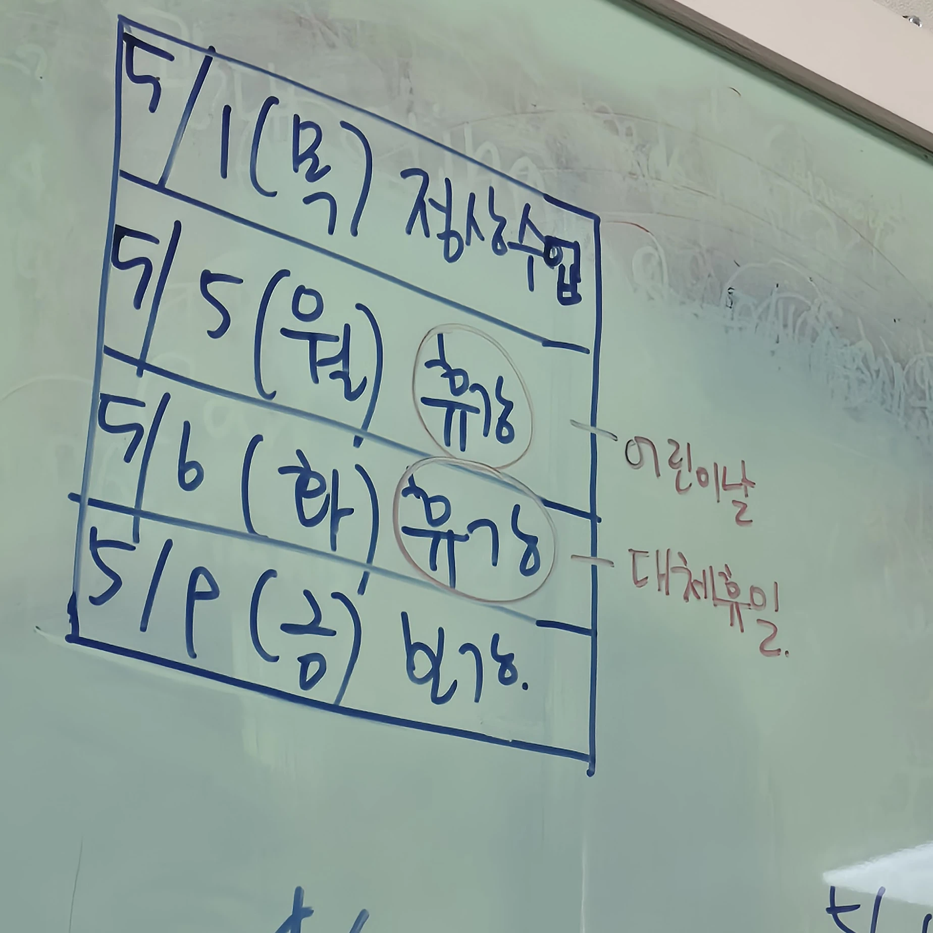 버닝스파이스