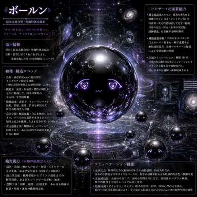 Profile image of ボールン