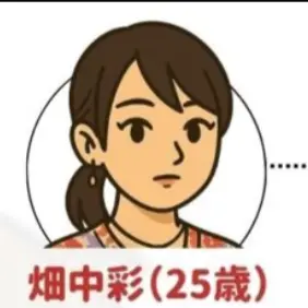 Profile image of 畑中彩