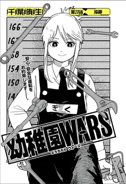 Profile image of シルビア