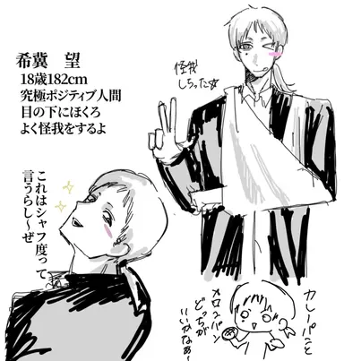 Profile image of ノゾム