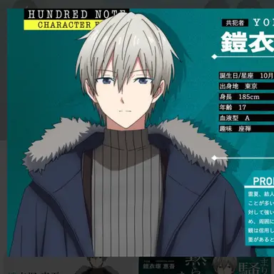 Profile image of 恵吾