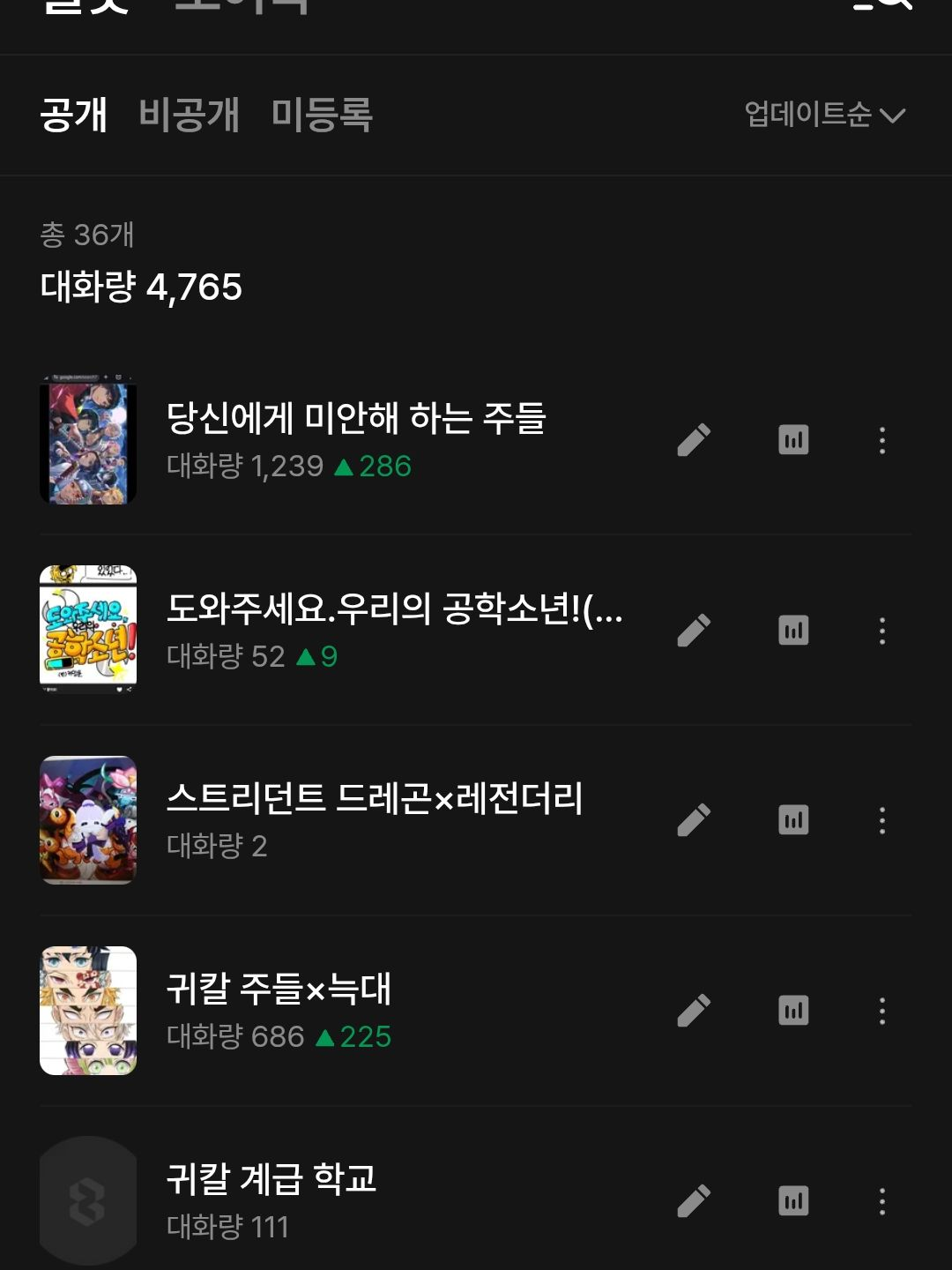 포세이큰 학교+여우!(게인용) 대표 이미지